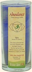 Aloha Bay Chakra Jar Candle Abundance 11 Oz