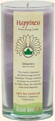 Aloha Bay Chakra Candle Jar Happiness 11 oz