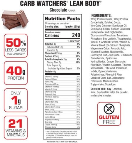 (image for) Labrada Nutrition Carb Watchers Meal Replacement 42 Pack Chocolate