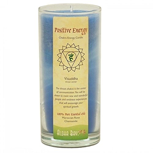 (image for) Aloha Bay Chakra Jar Candle Positive Energy 11 Oz