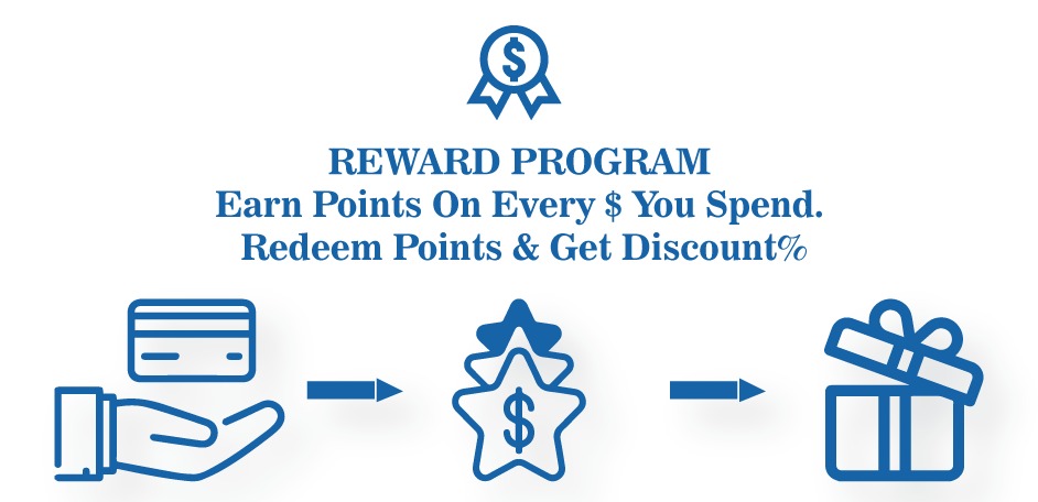  Reward Points 